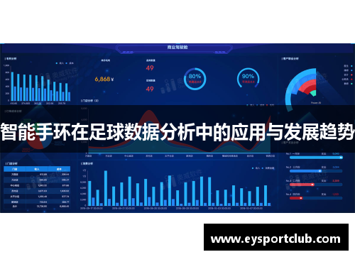 智能手环在足球数据分析中的应用与发展趋势