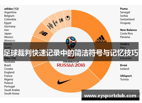 足球裁判快速记录中的简洁符号与记忆技巧